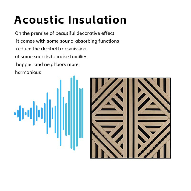 Panneaux muraux insonorisants haut de gamme – Solutions acoustiques &eacute;l&eacute;gantes pour les int&eacute;rieurs modernes