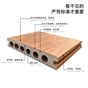 Architectural Composite Decking System – Premium-WPC-Au&szlig;enoberfl&auml;che f&uuml;r moderne Landschaftsgestaltung