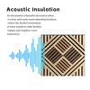 Panneaux muraux modernes de r&eacute;duction du bruit – Solutions acoustiques d&eacute;coratives pour les espaces int&eacute;rieurs